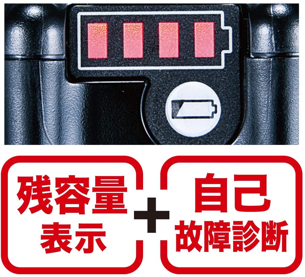 Makita BL1460B Lithium-ion Battery, 14.4V, 6.0Ah, A-60660