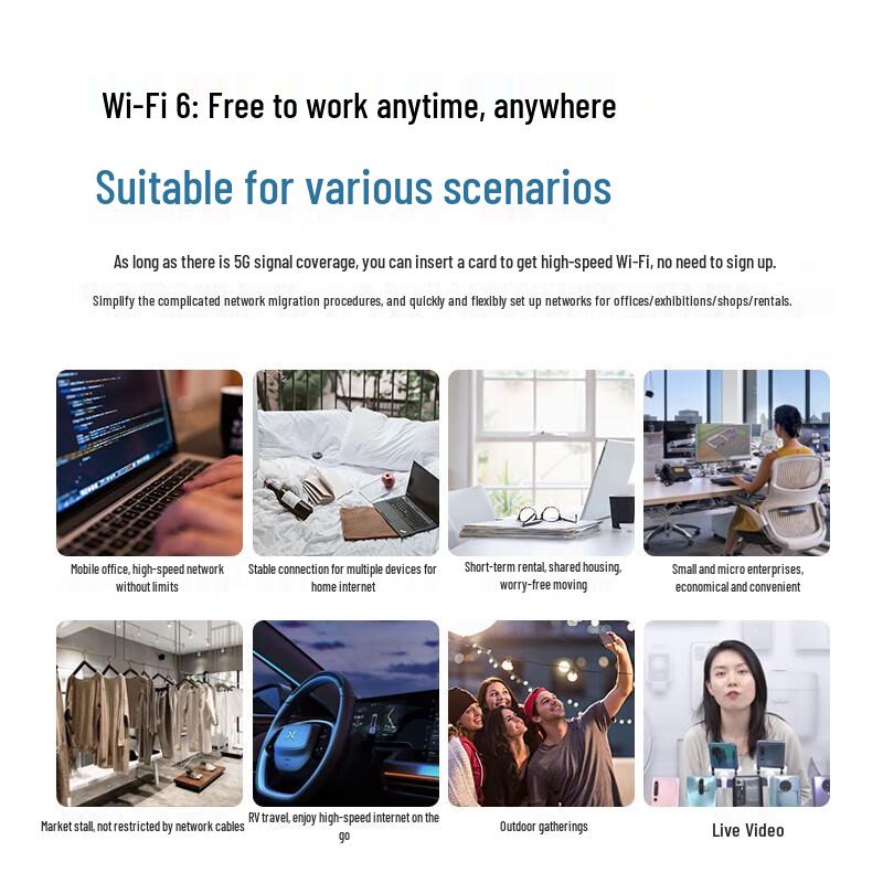 ZTE MU5002 5G Portable WiFi 6 Mobile Hotspot