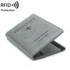 RFID anti-theft passport bag, simple and fashionable multi-functional ID bag, overseas travel passport holder