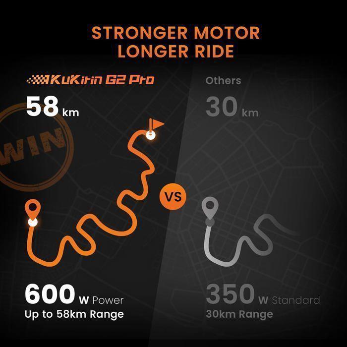 KUKIRIN G2 PRO - Trottinette électrique pliable - Roues 9" - Moteur 600W - Batterie 48v 15Ah - Autonomie 55KM – Noir