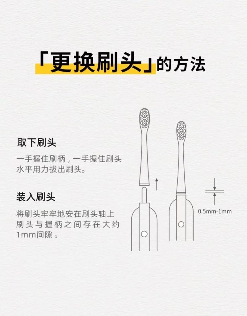 Compatible with SOOCAS Suji Electric Toothbrush Head X1/X3U Soft Bristle/X5/V1V2 Sonic D3 Replacement Universal Toothbrush Head