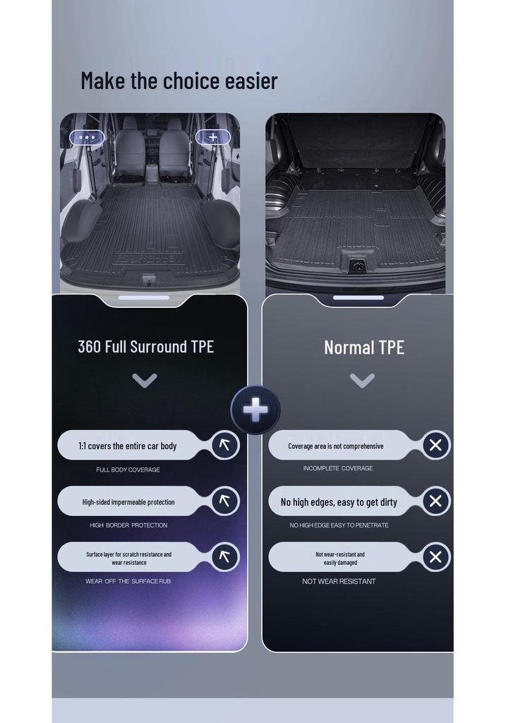 Wuling Hongguang New Energy TPE Floor Mats & Full Coverage Trunk Mat for Hybrid/Pure Electric Models