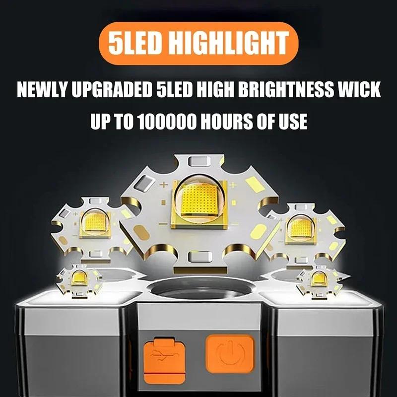Powerful 5 LED Headlamp USB Rechargeable Built-in 18650 Battery Headlight Outdoor Camping Fishing Emergency Searching Lantern