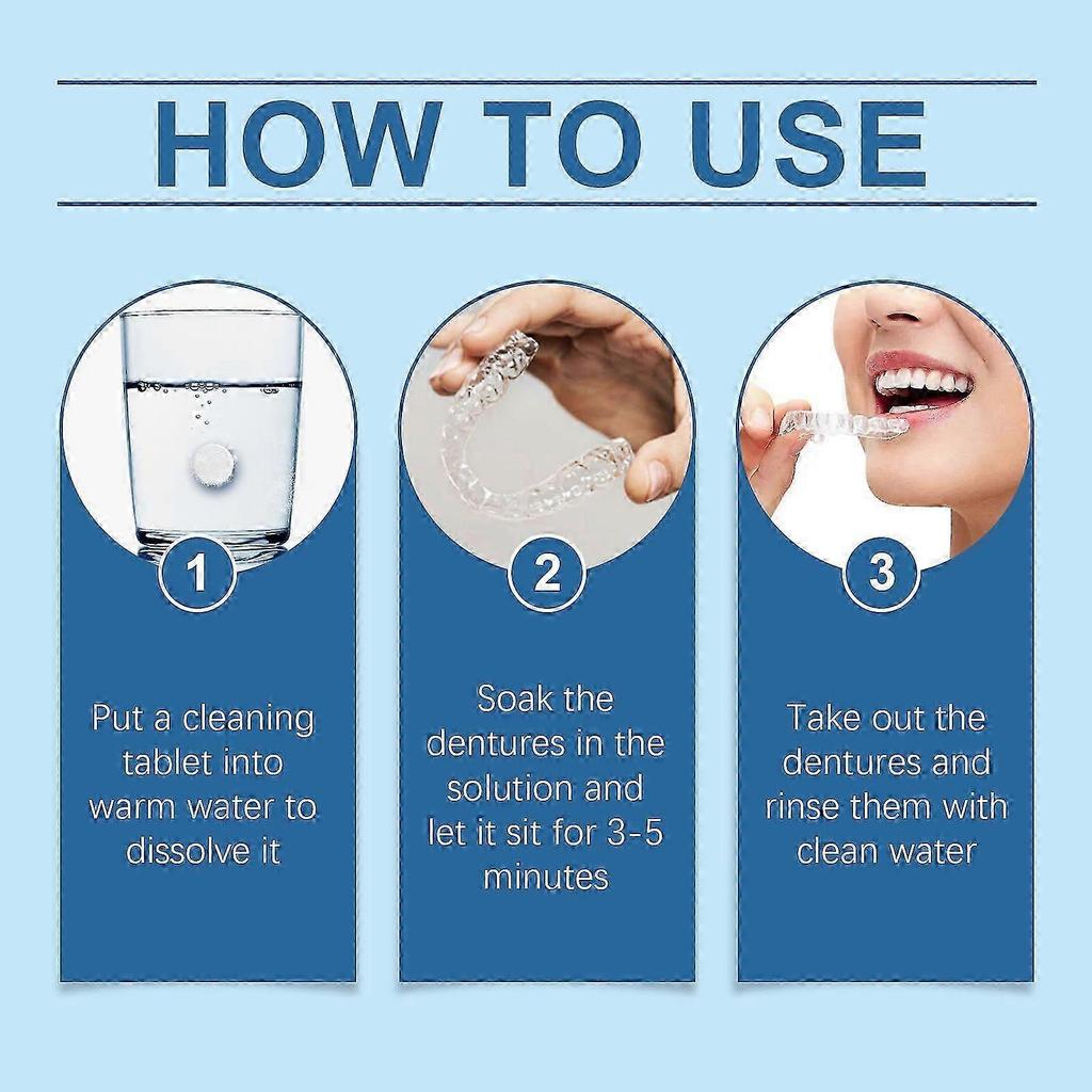 Effervescent Denture Cleaning Tablets - Deep Clean & Freshen in 15 Minutes, Safe & Gentle, Easy Dissolution, Prevents Bacteria & Odors, 12 Pack