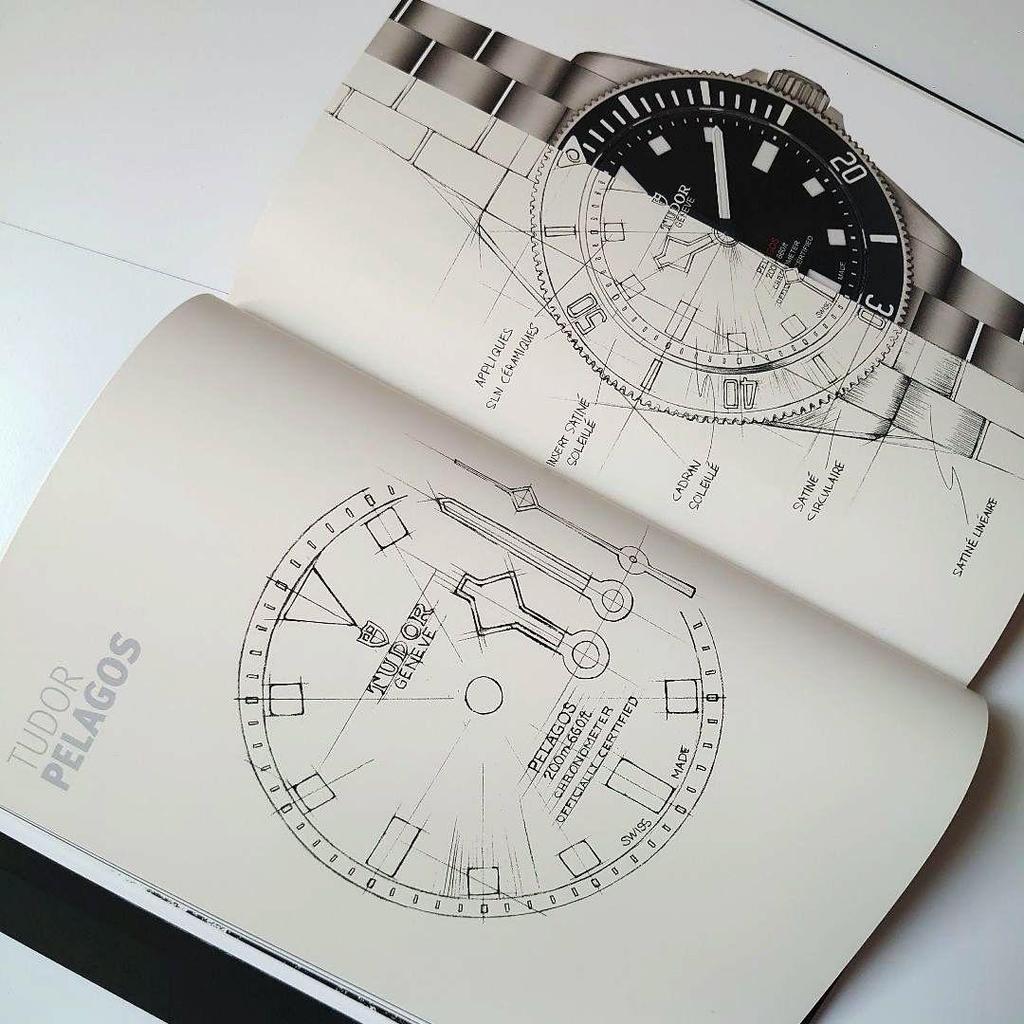 Used TUDOR Catalog 2023-2024