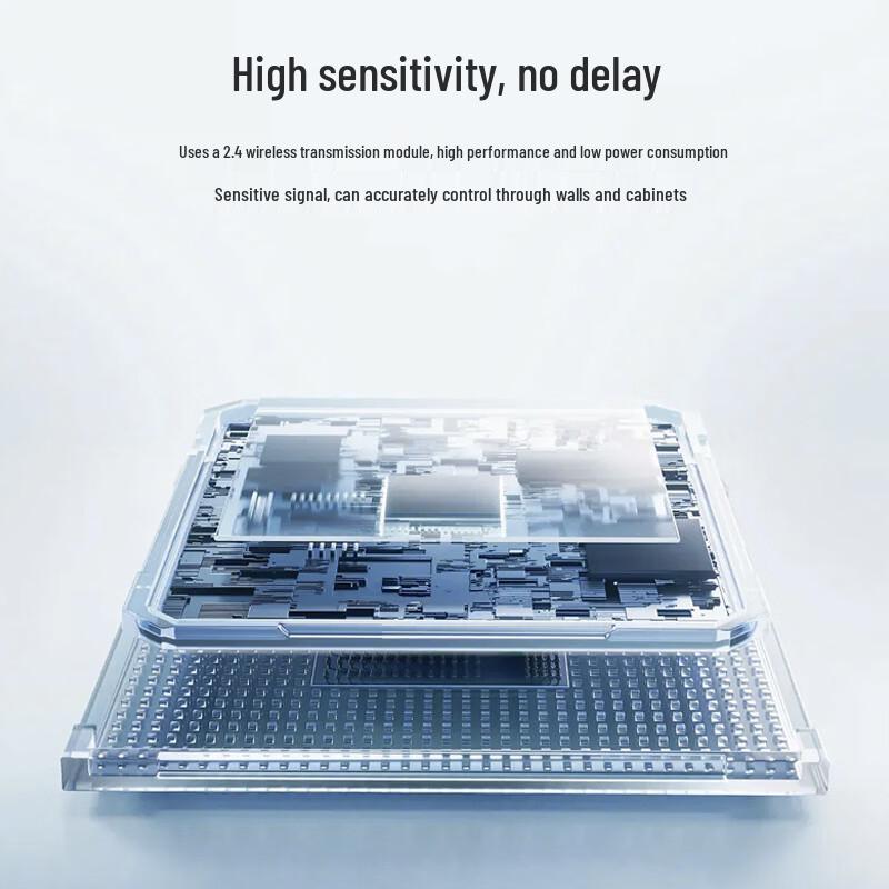 Multifunction Wireless Presentation Remote