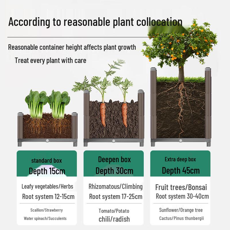 Original Starting Point Mobile Outdoor Planter Box