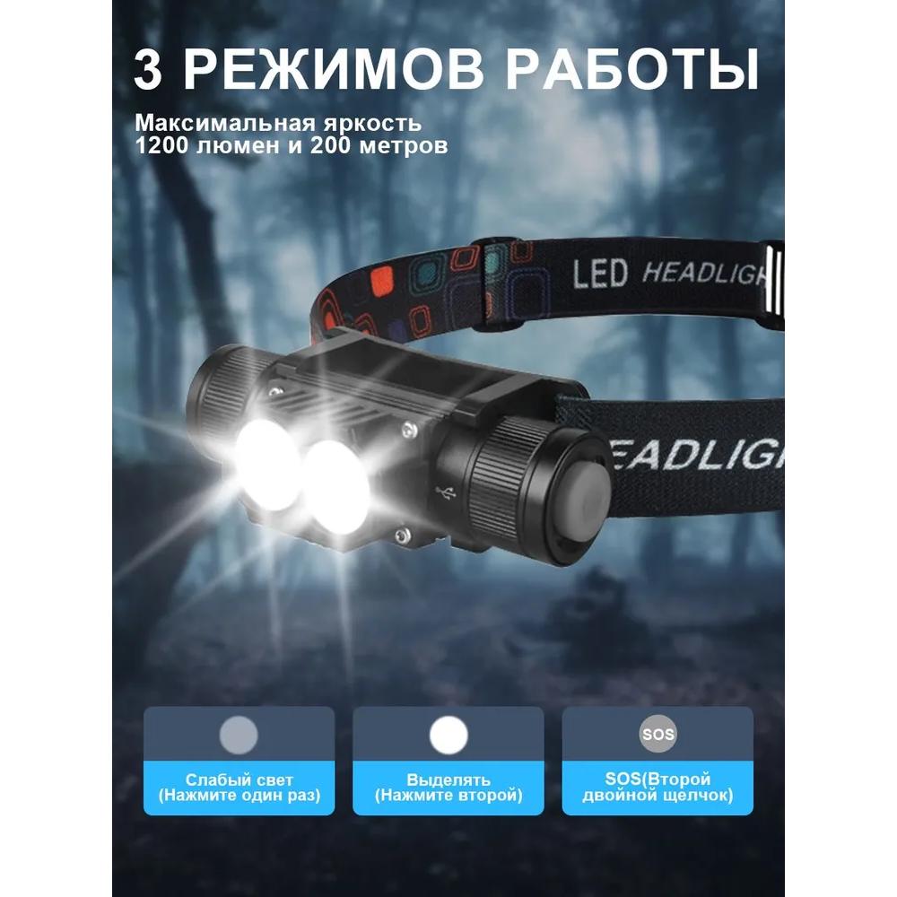 Headlamp, 18650 rechargeable, LED, LED with charger