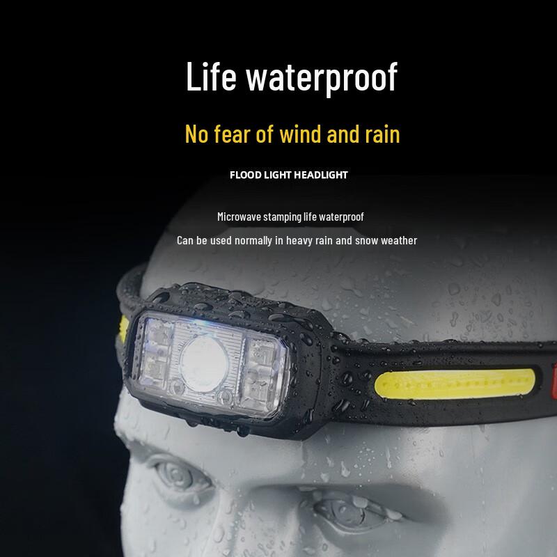 UOSU Rechargeable Induction Headlamp