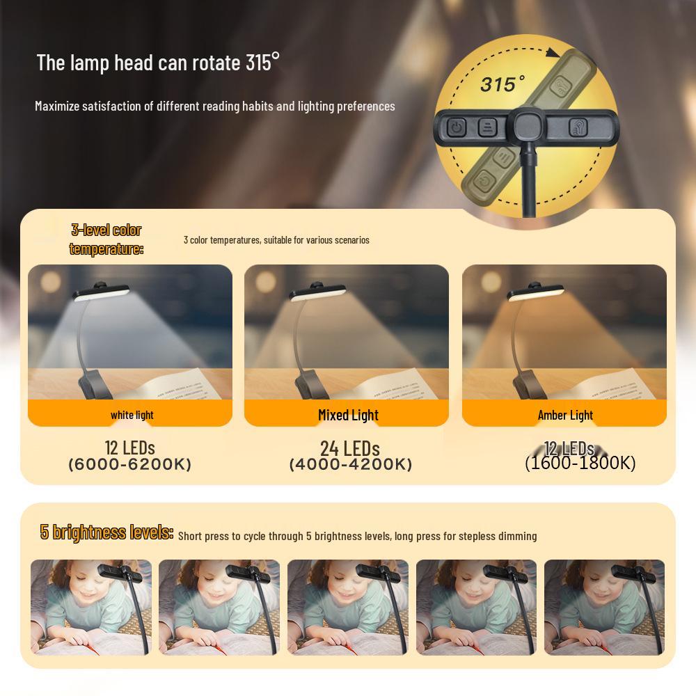 Cross-border Double-row 24-Light Rotating Lamp with Eye Protection Type-C Charging for Creative Reading