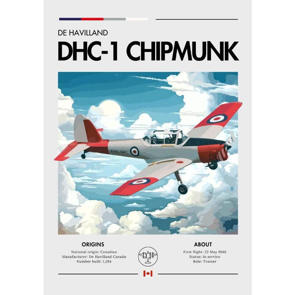 Cooler Überschalljäger Jet Poster Luftwaffe Flugzeugdrucke Mehrrollenfähiger Jäger Leinwandgemälde Wandkunst Bild Heimzimmerdekor