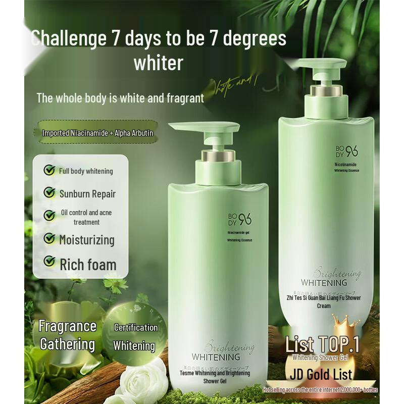 

Vidal Sassoon Niacinamide Whitening Shower Gel