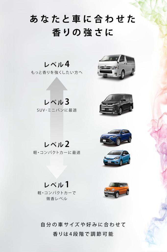 Carmate L10006 Samochód , Zapach , Luno, Typ , 2 Brązowy