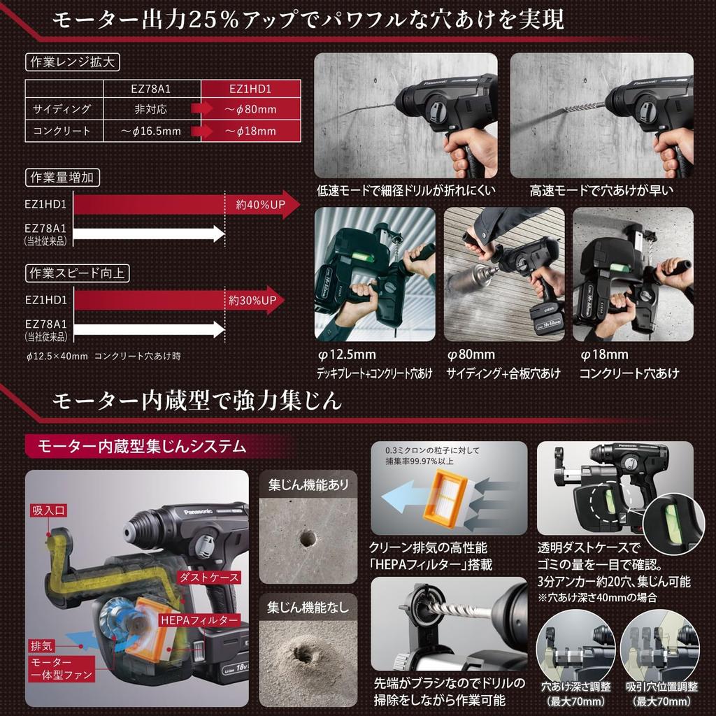 Panasonic EXENA P Series Cordless Hammer Body Only Collection and Battery Pack Sold Dual LED Black EZ1HD1X-B Drill, (Dust System, Case, Charger,