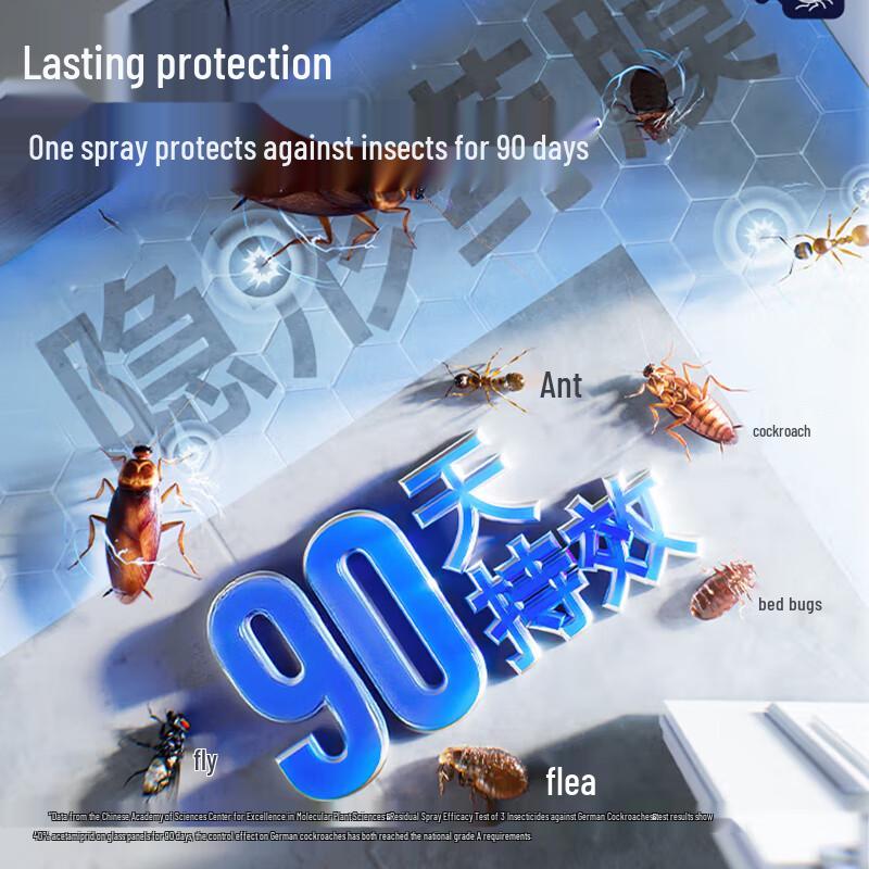 Juqi Flea & Bed Bug Killer Spray