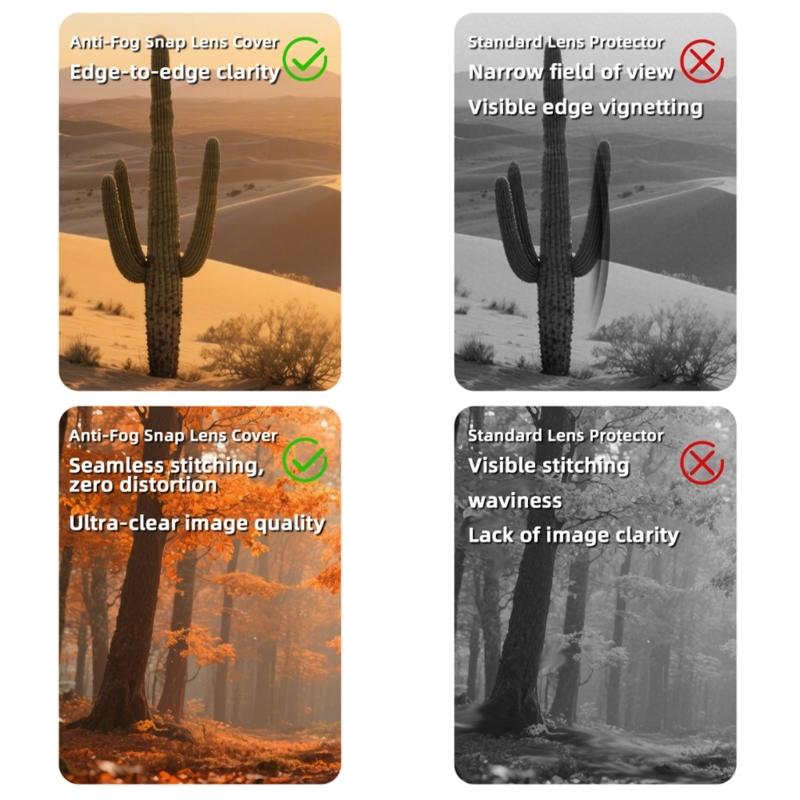 AntiFog Ventilated Lens Protectors for X5 Camera Tempereds Glass Cover With Secure Snap On