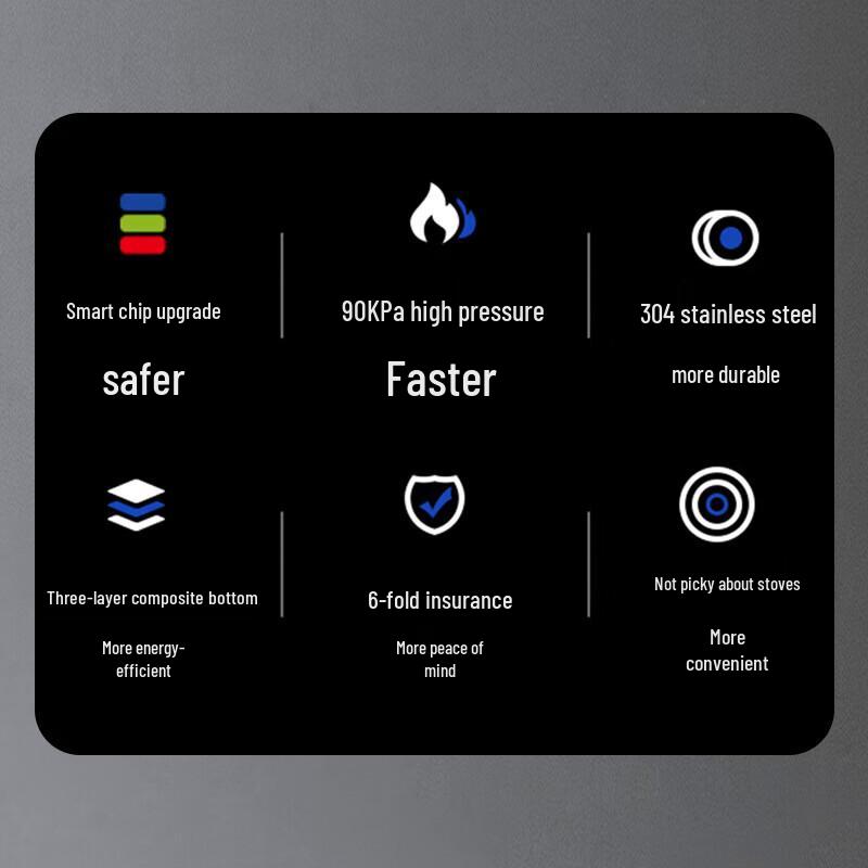 ASD 4.0L 304 Stainless Steel Smart Display Pressure Cooker