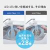 Takagi miniNeo Bubble Water Purifier, Faucet-Mounted, Ultra Fine Bubble, Made in Japan, Includes 1 Water Filter Cartridge, White (H790UWT6)