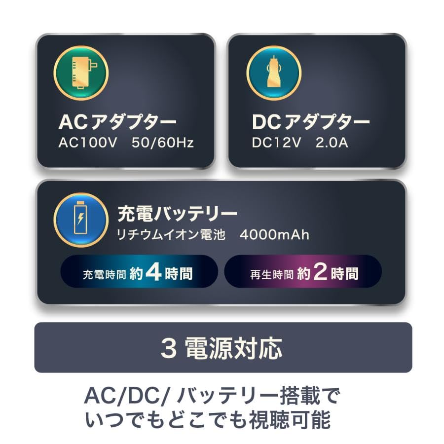 Portable Player Full HD HDMI 3 Power Sources Lightweight Stand [FaCLOSS Official] 14-inch Blu-ray LCD, Blu-ray/DVD/CD/CPRM Playback, Input/Output,