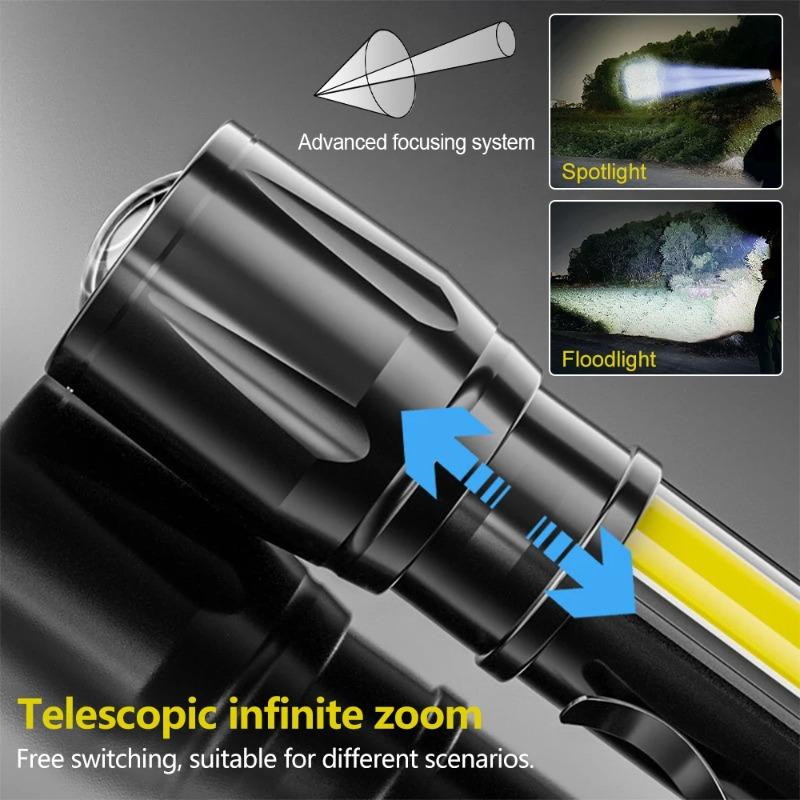 Zoom Flash Light Torch Lantern 3 Lighting Modes Camping Light Mini LED Flashlight With Clip Portable Rechargeable LED Flashlight