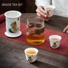 Bardak Takımı – Kahve ve çay setleri