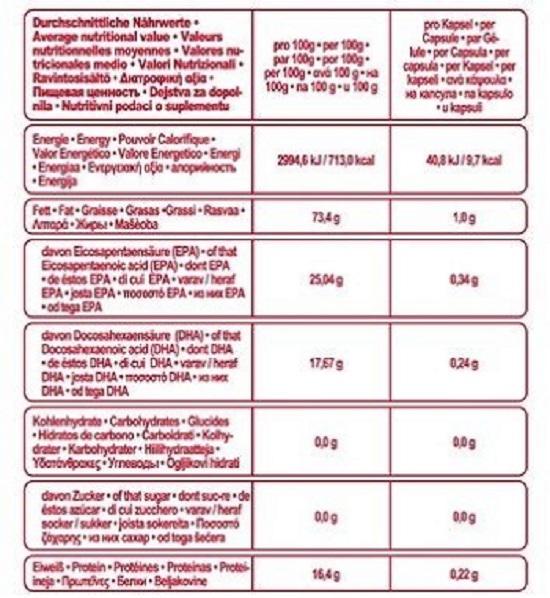 IronMaxx Platinum Omega 3 - 60 Kapseln