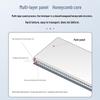 Youbili Magnetic Whiteboards and Stands