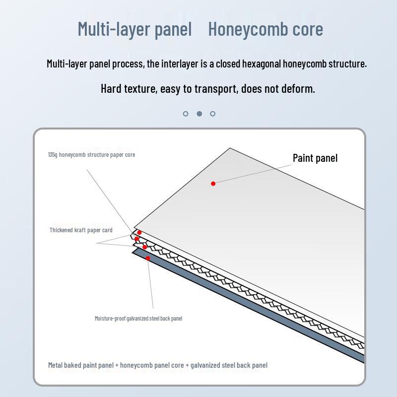 Youbili Magnetic Whiteboards and Stands
