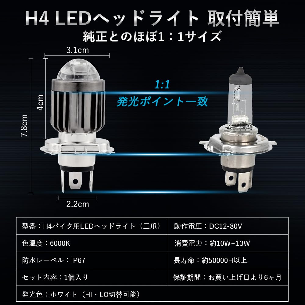 Futwod H4 LED Motorradscheinwerfer, Weiß, HI/LO Umschaltung, Integriert, Linse Leuchtend, Hohe Helligkeit, H4