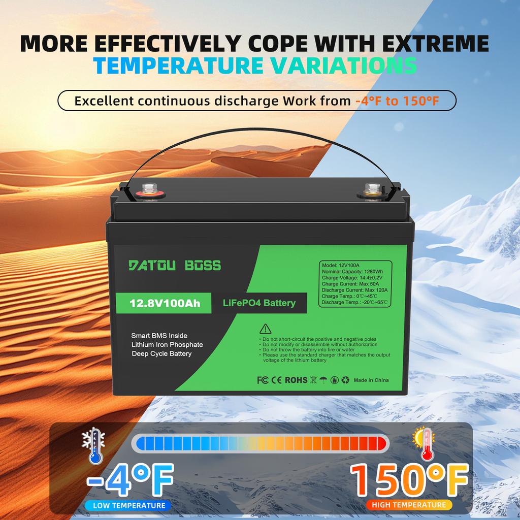 EU USA Stock12V 100AH Lithium Ion Batteries Pack Germany WAREHOUSE 100A BMS Suitable for Camping, RV,home Solar Energy System