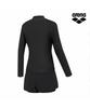 Alena Wavy Regular Fit Zip-Up Rash Guard 3-Pcs Set A6Bl1Ps01Blk