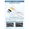 Ryanboo Curling Iron 19mm, 5 Temperature Settings, 220 C Max, White