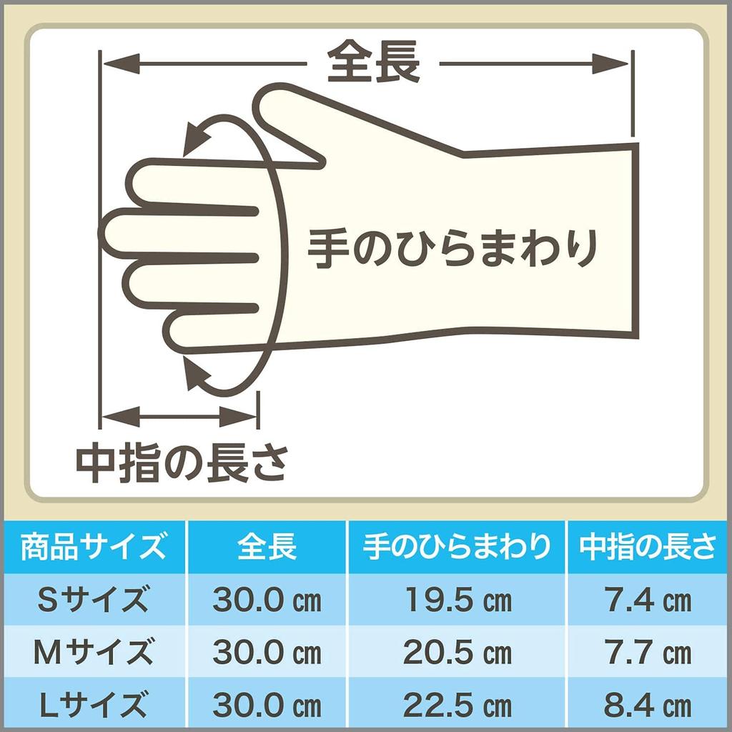 Family Premium Strong Nitrile Rubber M Off White x 10 Dish Food Sanitation Law Compliant [Bulk Purchase] Gloves, Size, Pieces, Thin, Washing,