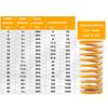 1Pcs 65Mn Mould Die Spring Spiral Stamping Compression Springs Outer Diameter 50mm 60mm Inner Diameter 25mm 30mm Length 50-300mm