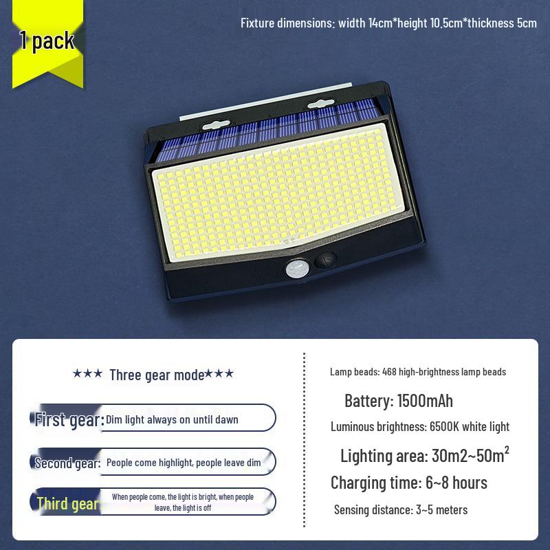 

Высокояркий уличный водонепроницаемый настенный светильник «все в одном» на солнечной батарее с датчиком движения Solar Wall Light