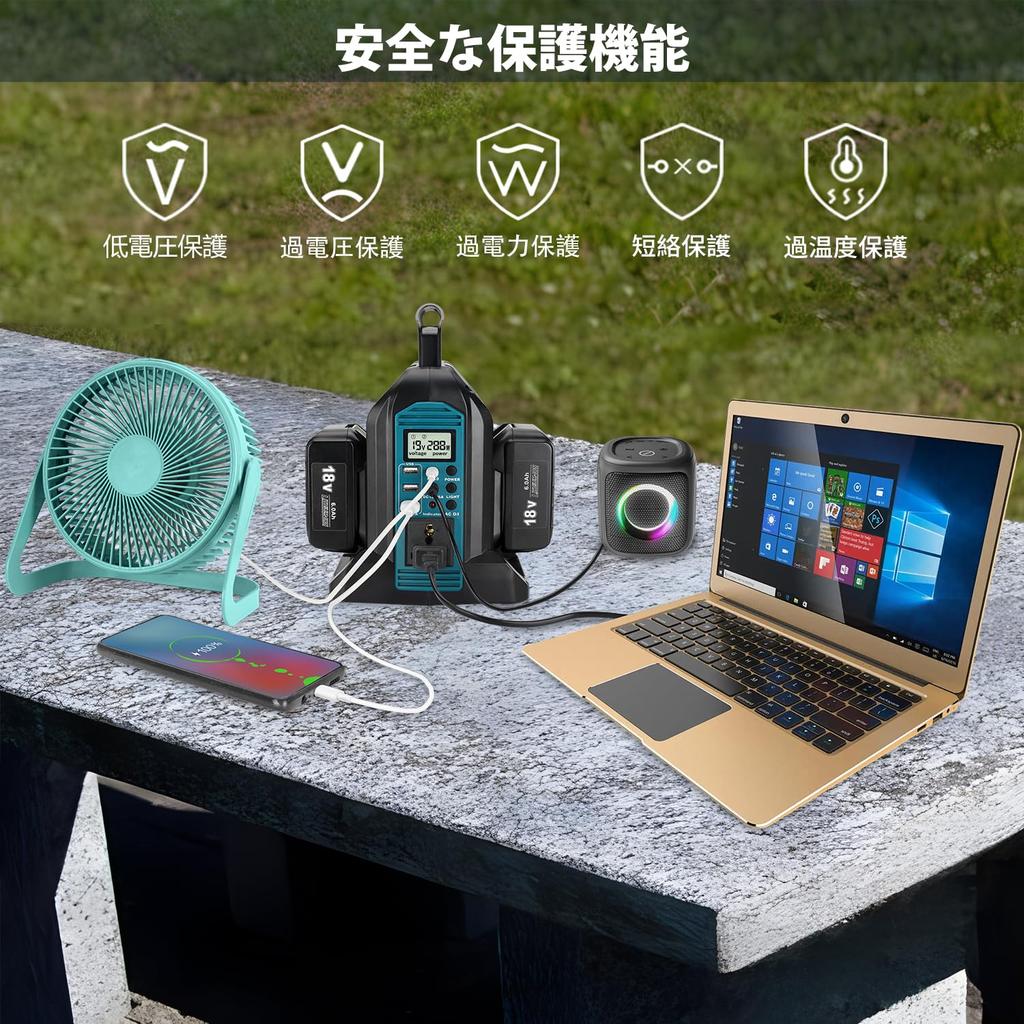 WaxPar 2-gang Inverter, Compatible with Makita 18V Ion , AC350W/DC/3-USB/1-type-c Output/LED Light, Portable