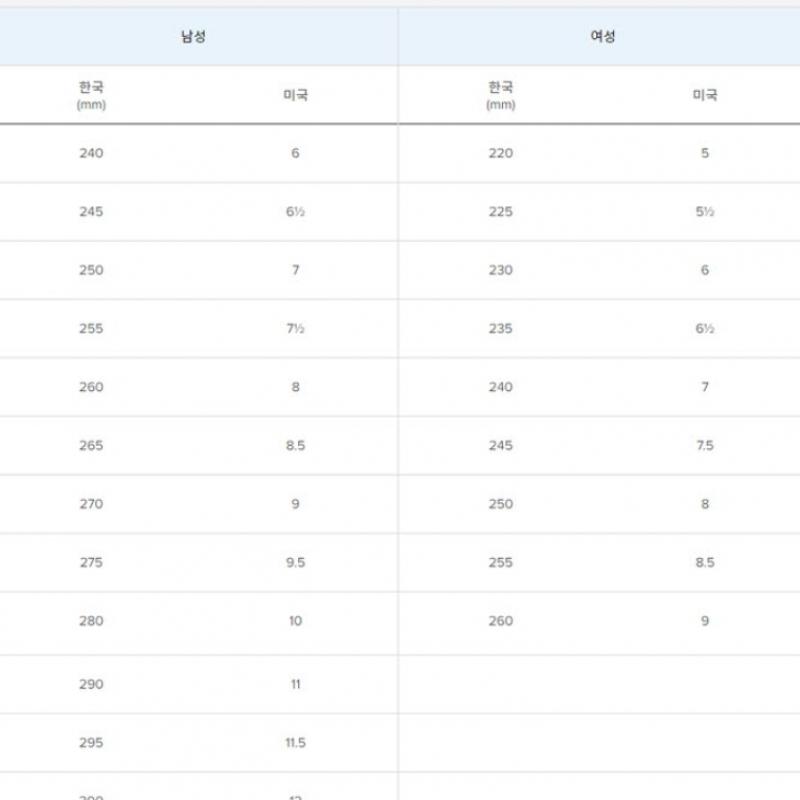 New Balance Sneaker Lqj Nbpfdf734r 20 Pure Cell S.c Trainer V2