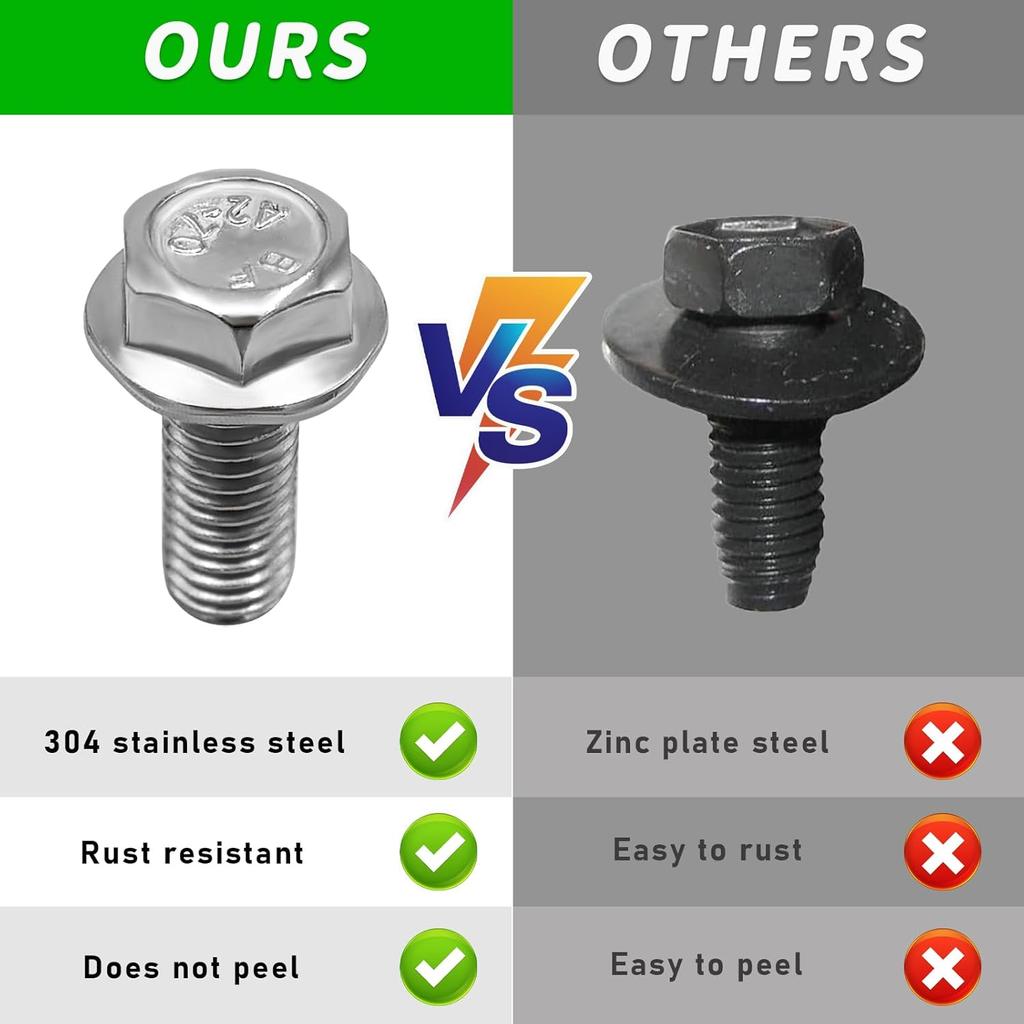 12 PCS Skid Plate Bolts, Stainless Steel 12mm Hex Head Auto Skid Plate Bolts, Car Top Front Skid Flange Bolts, Car Accessories Replacement High