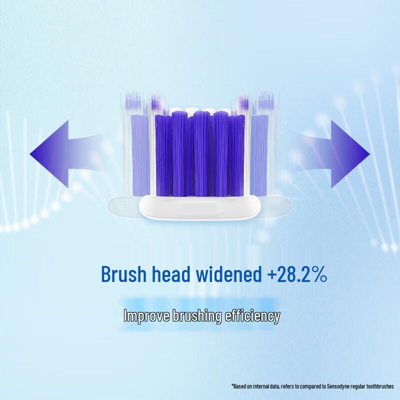 Szczoteczka Sensodyne Daily Protection (2-Pack)