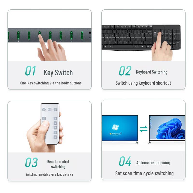 MT-viki 8-Port HDMI KVM Switch