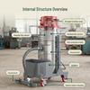 Explosion-Proof Industrial Vacuum Cleaner for Workshop Dust and Iron Filings