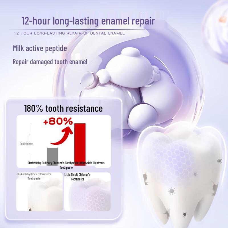 Shuke Baby Kids Anti-Cavity Toothpaste