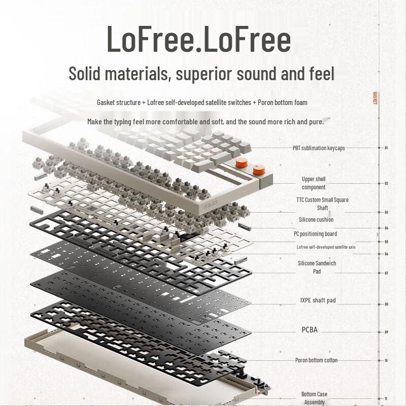 Lofree OE918 Xiaofang 98 Tri-Mode Mechanical Keyboard