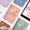 A6 Cash Budget Binder Double-Sided Pocket Cash Budget Savings Book  Household