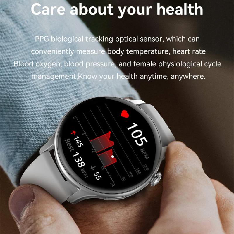 2025 New NFC GPS Smart Watch Women AMOLED Always On Display BT Call Heart Rate Blood Pressure Fitness Track Smartwatch 66*466 HD Screen