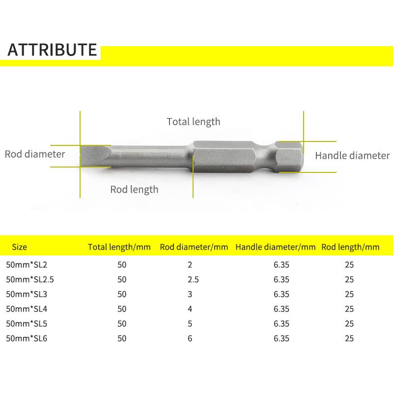 6/10Pcs 50mm 2.0-6.0mm Flat Head Slotted Tip Screwdrivers Bits S2 Alloy 1/4" Magnetic Hand Tools Screwdriver Drill Bit