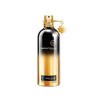 Zapachy – Perfumy