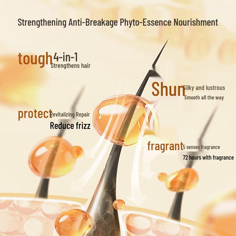 Adolph Anti-Dandruff Shampoo & Conditioner Hair Care Set