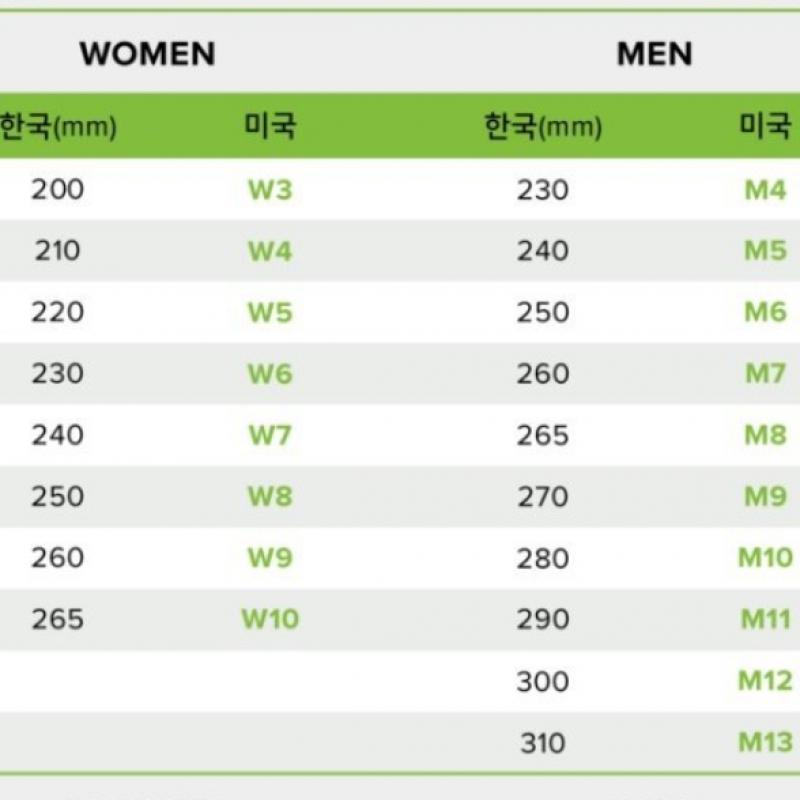 Crocs Adult Classic Spraydie Clog 208054 94s