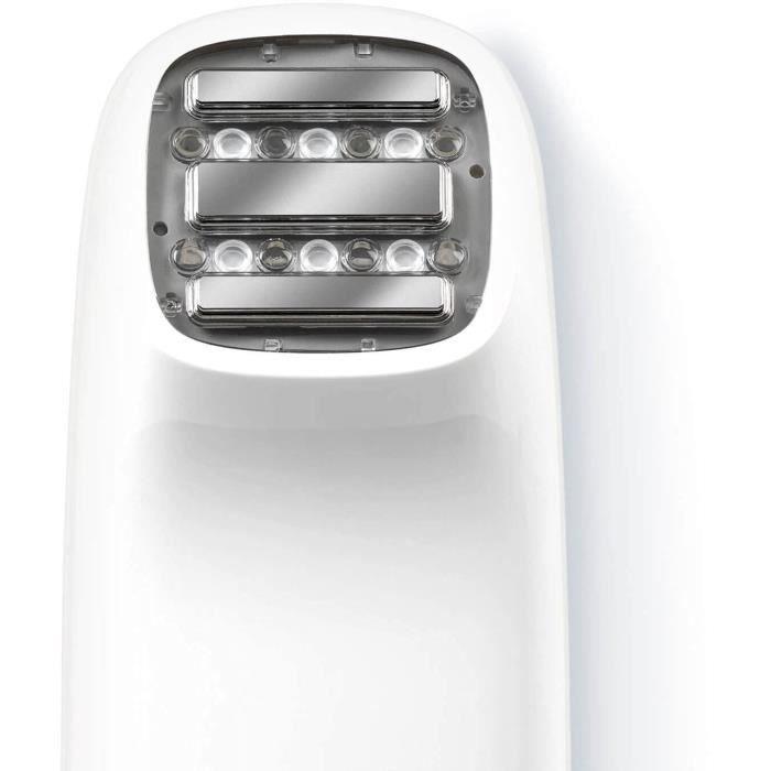 SILK'N Facetite Essentials - Firming and Wrinkle Reduction Device for the Face